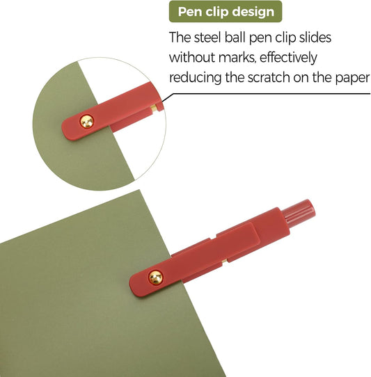 Smooth-Writing Gel Pens